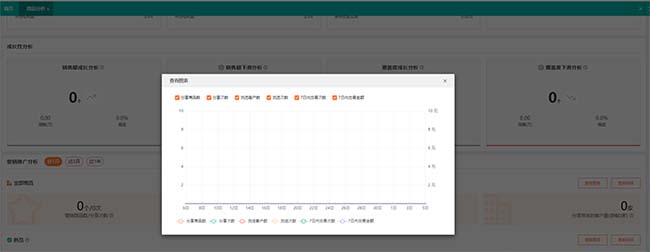 石家莊代賬公司秘籍：用友易代賬批量處理百家客戶(hù)